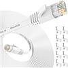 Nixsto Cavo Ethernet 10m Cat 6, Cavo di Rete ad Alta Velocità, Piatto Cavi Lan | Cavo Internet con Connettori RJ45 per Modem, Router, PC,TV, ideale per il Gaming, Compatibile Cat 7/Cat 8, Bianco