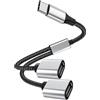 Sooiiyu USB C Maschio a Doppio Splitter Cavo Femmina USB, Adattatore di Tipo C 2.0 | Hub Multiplo, Compatibile con iPhone 16/15 Max, iPad Air, MacBook Pro, Google Pixel, Surface Go, Xbox One, PS5
