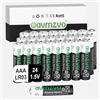 avmzvo AAA batterie 24 pezzi, batteria alcalina LR03 1,5V a lunga durata, potente, può essere utilizzata per giocattoli, sveglie e altri dispositivi elettronici【10 anni di garanzia】