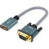 SLDXIAN Adattatore HDMI Femmina a VGA Maschio 1080P (15CM) | Trasmissione unidirezionale HDMI (PC) a VGA (monitor) Audio non supportato per PC, laptop, TV Box, Monitor, Proiettore