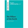Bright Summarie The Pillars of the Earth by Ken Follett (Book Analys (Tascabile)
