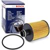 BOSCH Filtro olio Cartuccia filtro con guarnizione F 026 407 095 Compatibilità con OPEL Corsa D Hatchback S07 ASTRA J Meriva B S10 ZAFIRA TOURER C P12 INSIGNIA