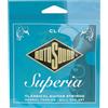 Rotosound CL1 Muta per Chitarra Classica