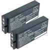 vhbw 2x batteria sostituisce Ikusi BT12, 2303696 per Radiocomando Industriale, Telecomando (2000mAh, 7,2V, NiMH) - Nero