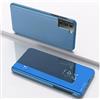 VIPAVA Custodia per Samsung Galaxy S21, custodia in pelle con specchio intelligente e supporto a ribalta, per S20, S 21 FE, S21 Plus, S21Ultra, Clear View, blu cielo, per Galaxy S21 FE