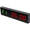 Changor Timer da Palestra da 1,5 6 modalità LED di Tipo C, Telecomando per | 6 modalità di Allenamento (Tabata/EMOM/FGB1), Telecomando Wireless con Portata di 10 M, 4 Livelli di Volume, 10 Memorie di
