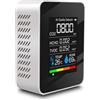 GoHelmate Misuratore Professionale della Qualità dell'Aria CO₂ - Monitor 5 in 1 per Ambienti Interni, Rilevatore CO₂ Preciso per Misurare CO₂, HCHO, TVOC, Temperatura e Umidità, Ideale per Casa e Ufficio
