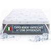 Marivor Italia Marivor Topper Materasso Rinfrescante 6 cm Made in Italy, Memory Foam Bugnato 7 Zone, Fodera Removibile e Lavabile, 4 Elastici Angolari Sicuri, Traspirante - Mod. Refris (120X190)
