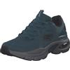 Skechers Skech-Air Ventura Sneakers Uomo in Tessuto Turchese/Nero - EUR 46