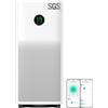 Xiaomi Smart Air Purifier 6: purificatore HEPA per stanze fino a 87,5m²