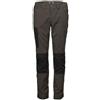 SwedTeam Ultra Trouser