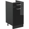 Vicco Mobiletto base cucina R-Line, Nero lucido/Antracite 40 cm