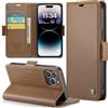Phernykas Custodia a Libro Portafoglio per iPhone 14 Pro Max, RFID | 3 Slot - Per Pendolarismo, Flip Cover Doppia Fibbia Magnetica, Pelle PU Anti-Macchia, Supporto, Lavoro, Telefono Libretto