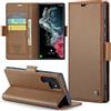 Phernykas Custodia a Libro Portafoglio per Samsung Galaxy S22 Ultra, RFID | 3 Slot - Per Pendolarismo, Flip Cover Doppia Fibbia Magnetica, Pelle PU Anti-Macchia, Supporto, Lavoro, Telefono Libretto