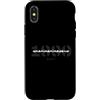BDAYSIGN B-Day Years Signature Roman Num Custodia per iPhone X/XS Classe 1990, età di compleanno 36 anni