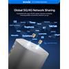 Tenda Router CPE 5G Tenda AX3000 Wi-Fi 6, Modem Wireless CPE, Hotspot WiFi 5G/4G/3G Multi-Mode 2.4Ghz 5Ghz, Router Mesh per Internet Domestico