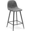 Stones Sgabello Brigitte OM/315/GR