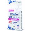 Monge VetSolution An-Hydro Canine 2 Kg -