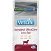 vet life N&d vetlife dog intestinal ultracare low fat 1,5 kg