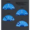 BGS 74265 | Werkstattwageneinlage 1/6: Set di utensili per la regolazione dell'albero a camme | per Mercedes-Benz M152, M157, M276, M278