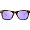 NANO SOL Glup Occhiali Unisex - Bambini e ragazzi