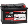 LANGZEIT Batterien LANGZEIT batteria auto EFB 75Ah 12V start-stop AFB ECM sostituito 70Ah