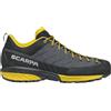 SCARPA MESCALITO PLANET