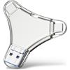 CONNUMY Chiavetta USB 256GB per Phone Pen Drive Plug & Play.