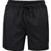 NIKE JORDAN Uomo Nike Jordan Boxer Mare Essential 5"