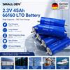 SMALL DEN Batteria Yinlong LTO66160 Nuova di Grado A 2.3V 45Ah 10C ad Alta Corrente Lunga Durata per Pacchi Batteria Fai-da-te per Camper Solari Off-Grid Spedizione Veloce UE