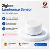 coolo Sensore di Luce Intelligente Zigbee, Rilevatore di Luminosità per TUYA 2MQTT, Hub per Automazione Domestica Intelligente e Collegamento Scenari