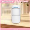 staniot Rilevatore di Movimento PIR Wireless Staniot 433Mhz, Sensore a Infrarossi per Movimento Umano, Sistema di Allarme Antifurto Compatibile con Alexa e Dispositivi Smart Home