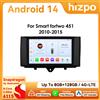 HIZPO Autoradio Android 2Din da 9 Pollici Hizpo per Mercedes Benz Smart Fortwo 451 2010 - 2015 con CarPlay, GPS, DSP, RDS, 4G, BT, WiFi, SWC, 360 ° CAM