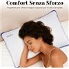 GUANCIALE 3D FIOCCO DI MEMORY CON FASCIA 3D - COMFORT INTELLIGENTE E TRASPIRANTE