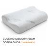 REDflex Cuscino Cervicale Memory Foam per Dormire Ortopedico Aloe Vera Guanciale a Doppia Onda Ideale per Supporto al Collo Ergonomico Traspirante Antirussamento Anallergico Federa Bamboo Lavabile