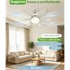 Nuovo Ventilatore da Soffitto 2026 da 24W con Luce LED Dimmerabile, Installazione Rapida e Semplice, Funzionamento Ultra Silenzioso, 6 Pale Fisse, Telecomando Wireless, 3 Tonalità di Luce, Spedizione