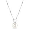 Swarovski Matrix Collezione
