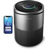 Clean Air Optima Purificatore d'aria ionizzatore HEPA UV intelligente CA-503T Compact Smart | Titan
