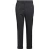 ETRO - Pantalone - Antracite