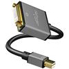 KabelDirekt - Adattatore/Convertitore da Mini DisplayPort Mini DP a DVI