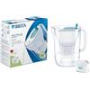 BRITA Caraffa filtrante 2.4L Style Blu + Filtro MAXTRA PRO (filtra PFAS)