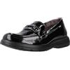 Fluchos Naplak Nero