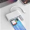 ROCKETEK Lettore di schede USB-C CAC per iPhone, lettore di schede 5 in 1 con slot SD+TF+Smartcard + USB OTG+porta USB-C, DOD Militare USBC Common Access CAC Smart ID lettore di schede per iPhone 16/15/iPad