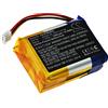 akku-net Batteria per altoparlanti Philips Fidelio B5 (B5/12), 7,4 V, Li-Polymer