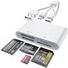 MTAKYI Adattatore Memory Stick Pro Duo, Lettore Schede 4 in 1 SD TF MS xD