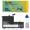 EneSph L19M3PF1 Laptop-Batteria per Lenovo ThinkBook 14-IML 15-IML | 14-IIL 15-IIL Série