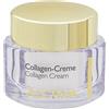 Alcina Collagene-Crema 50 ml
