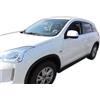 J&J AUTOMOTIVE HEKO Deflettori per Citroen C4 Aircross 2012-2017, 2 pezzi | 2 deflettori HEKO per Citroen C4 Aircross, PMMA 3 mm, fumé, canale del finestrino.