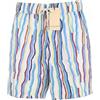 SCOTCH & SODA Shorts Uomo M W30 Stampa Multicolore Con Coulisse