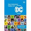 Melanie Scott The Periodic Table of DC (Copertina rigida) DC